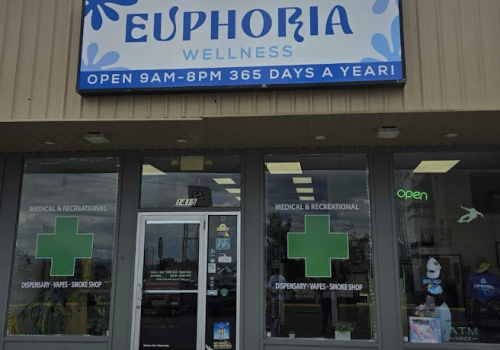 Euphoria Wellness Helena